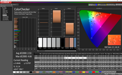 Color analysis (без калибровки)