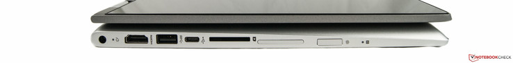 Правая сторона: разъем питания, видеовыход HDMI, порты USB-A и USB-C, картридер, качелька регулировки громкости, сканер отпечатков пальцев