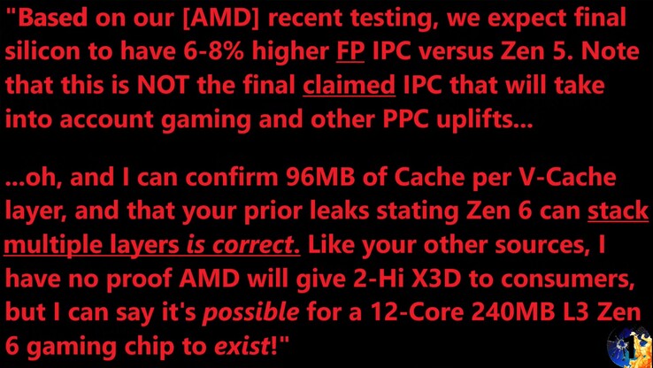 Утечка информации об IPC AMD Zen 6. (Источник изображения: Moore's Law Is Dead на YouTube)