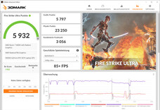 Fire Strike Ultra (новый BIOS)