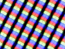 Структура пикселей