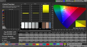 CalMAN color accuracy