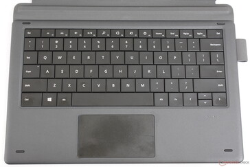 Раскладка клавиатуры симулирует Surface Pro