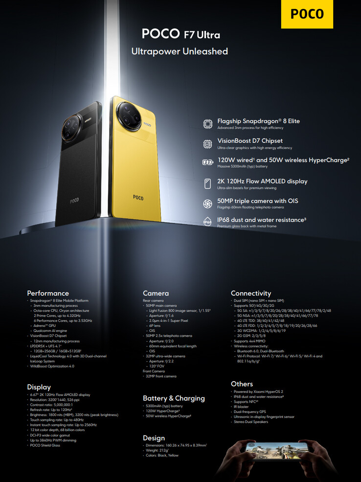 Полные технические характеристики Poco F7 Ultra (Источник изображения: Poco)