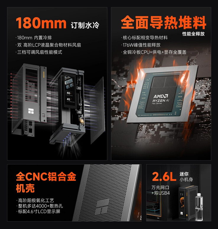 Технические характеристики Thermalright AI HydroNous R1