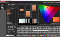 ColorChecker