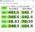 CDM (SSD)