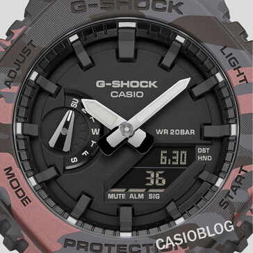G-Shock GA-2100CM-8A (Источник изображения: Casioblog)