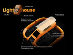 HoverAir Aqua может работать как с пультом дистанционного управления Lighthouse, так и без него. (Источник изображения: HoverAir)