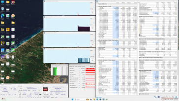 Система простаивает
