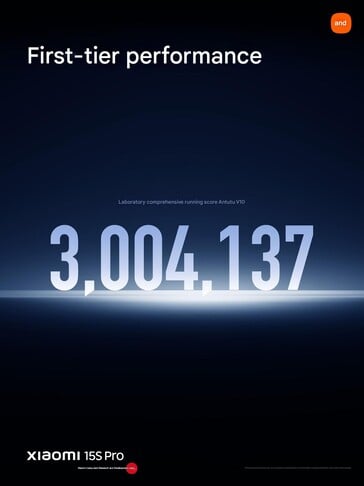 (Источник изображения: Xiaomi)