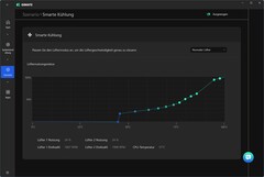 Обычные вентиляторы
