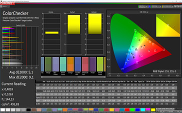 ColorChecker (тёплый/sRGB)