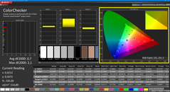 Colorchecker (каллиброванный)