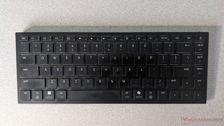 Вид сверху на дизайн Razer Joro