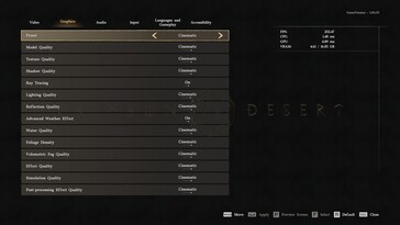 Опции графики