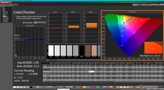 ColorChecker после калибровки