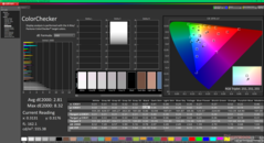 ColorChecker перед калибровкой