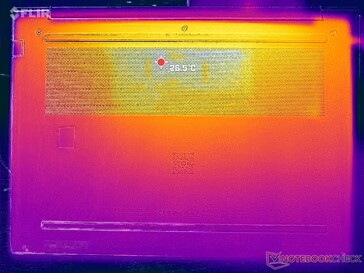 Система простаивает (крышка D)