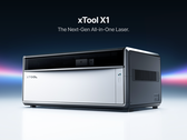 Универсальный лазерный принтер xTool X1 для мастеров