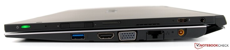 Правая сторона: кнопка включения, качелька регулировки со встроенным сканером отпечатков, слот microSIM, USB Type-C, аудио разъем, USB 3.0 Type-A, HDMI, VGA, LAN, разъем питания