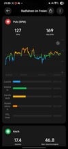 Xiaomi Smart Band 10 Sport