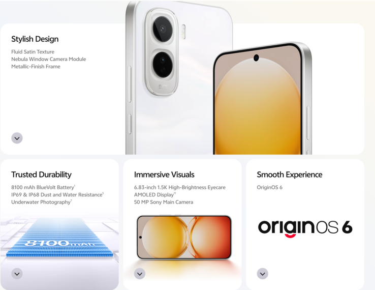 Основные характеристики смартфона Vivo Y500 4G