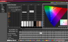 ColorChecker, наша калибровка