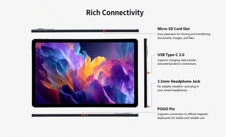 Возможности подключения Lenovo ThinkTab 11S (машинный перевод)