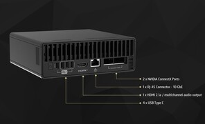 Порты (Источник изображения: MSI)