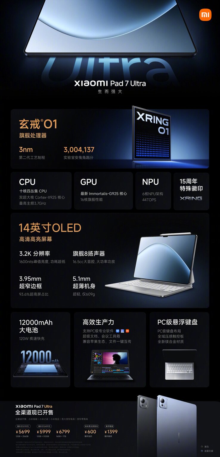 (Источник изображения: Xiaomi)