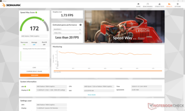 Скоростной путь