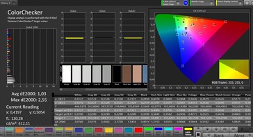 Color accuracy (sRGB; профиль Standard)