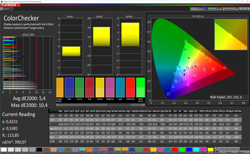 CalMAN - color accuracy (Расширенный)