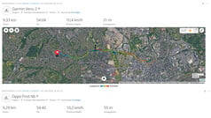 Тестовая поездка с использованием GNSS: итоги
