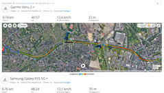 Тест GPS