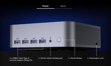 Спереди: Внешние соединения на Geekom GT1 Mega (Источник изображения: Geekom)