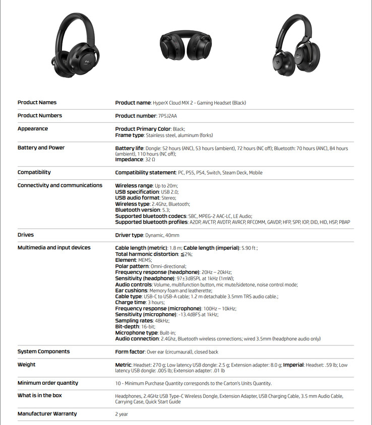 Спецификация (Источник изображения: HyperX)
