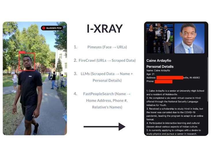 (Источник изображения: Google Docs / I-XRAY)