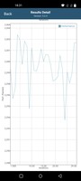 GFX benchmark