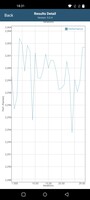 GFX benchmark