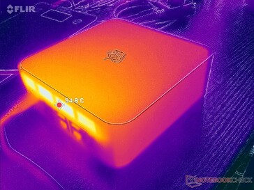 Prime95+FurMark стресс (сзади)