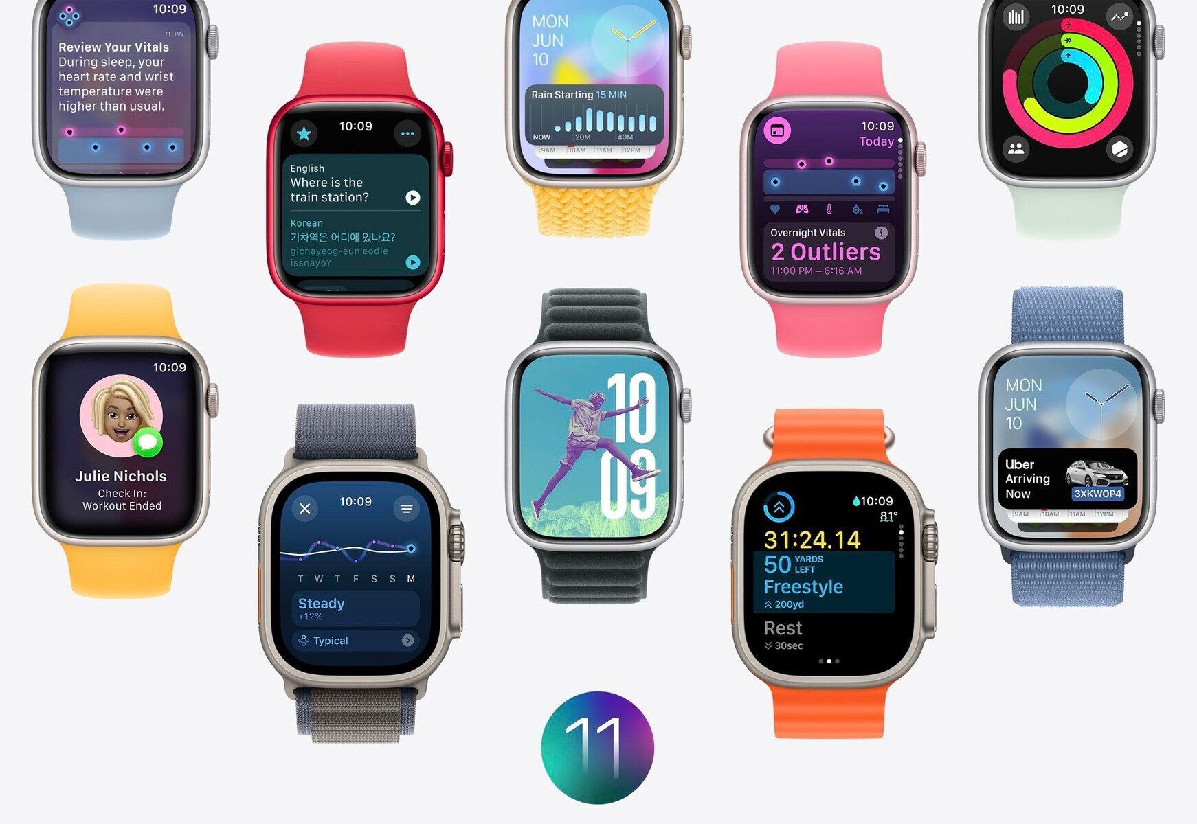 Apple iPhone iPad Mac Apple iOS 18 iPadOS 18 macOS 15 watchOS 11 Notebookcheck ru