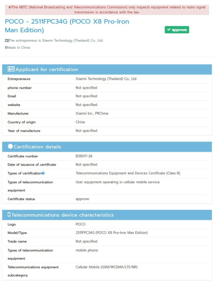 (Источник изображения: NBTC)