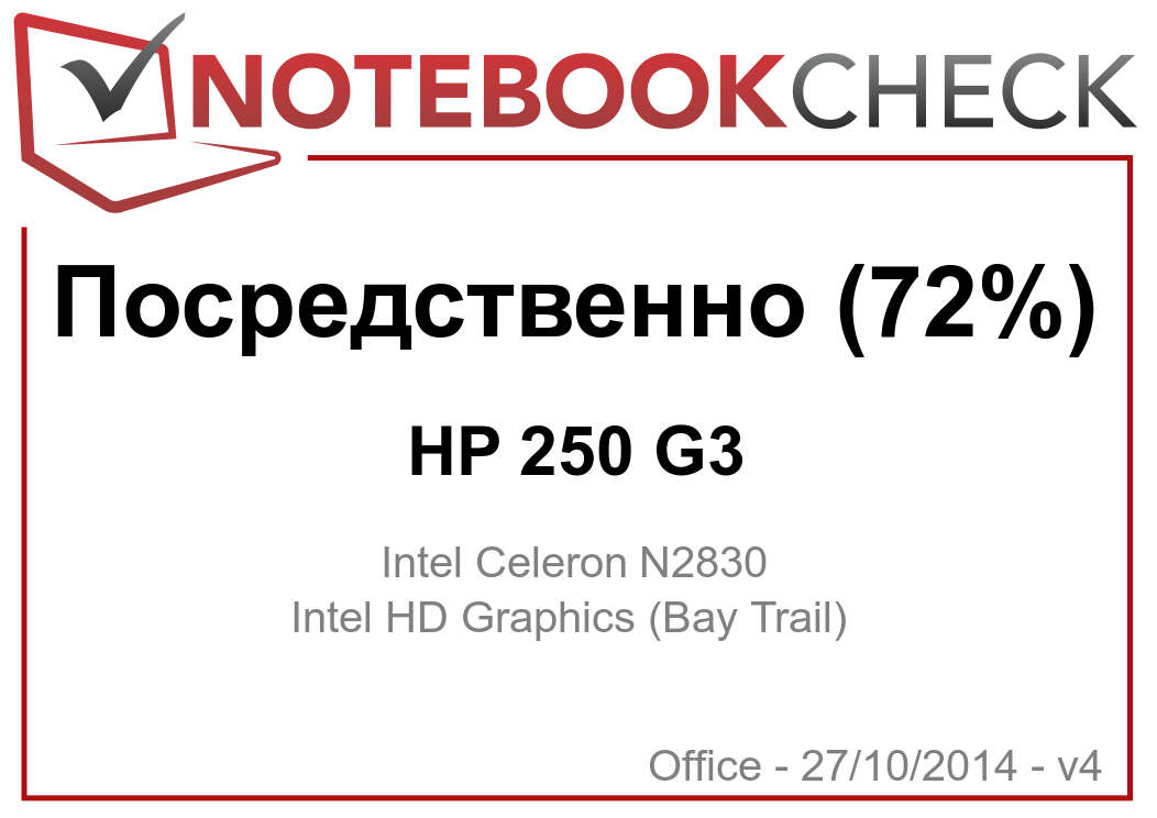 Ноутбук Hp 250 G3 (J0y21ea) Характеристики