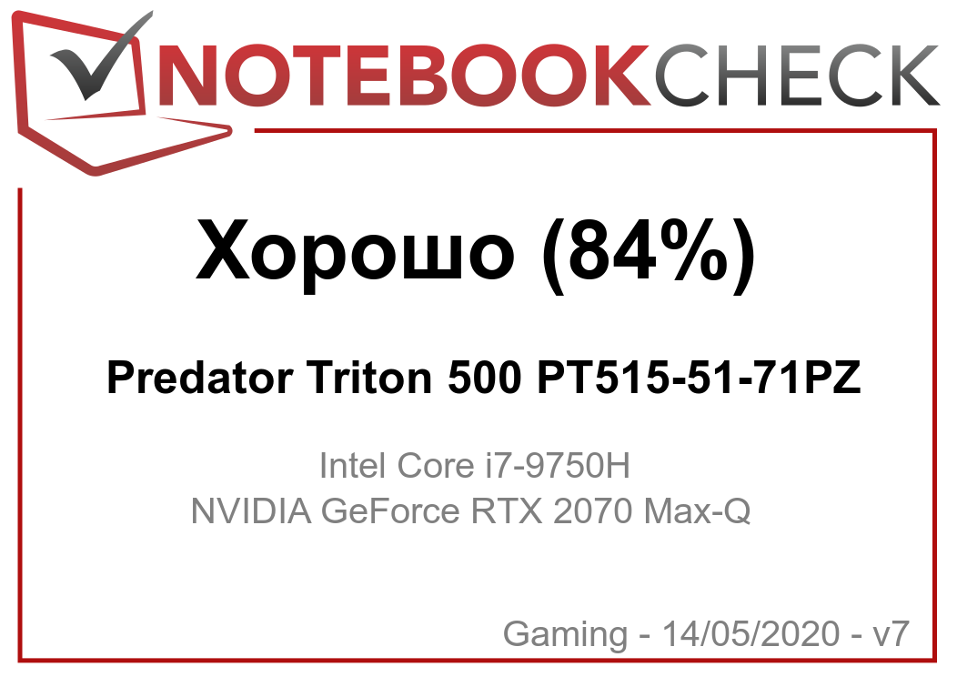 Купить Ноутбук Predator Triton 500