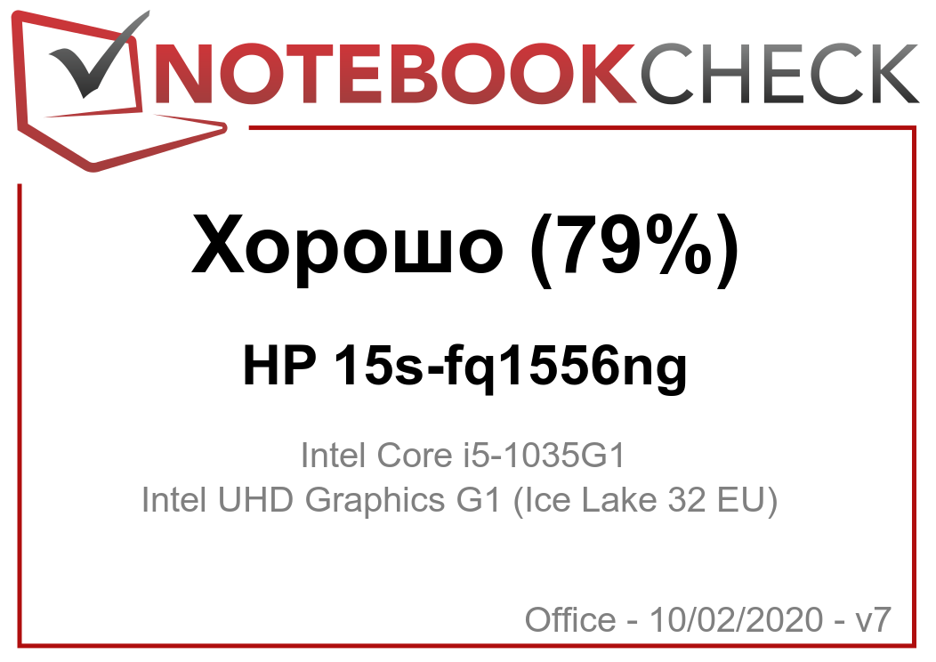 Ноутбук Hp Laptop 15s Fq2044ur Цена