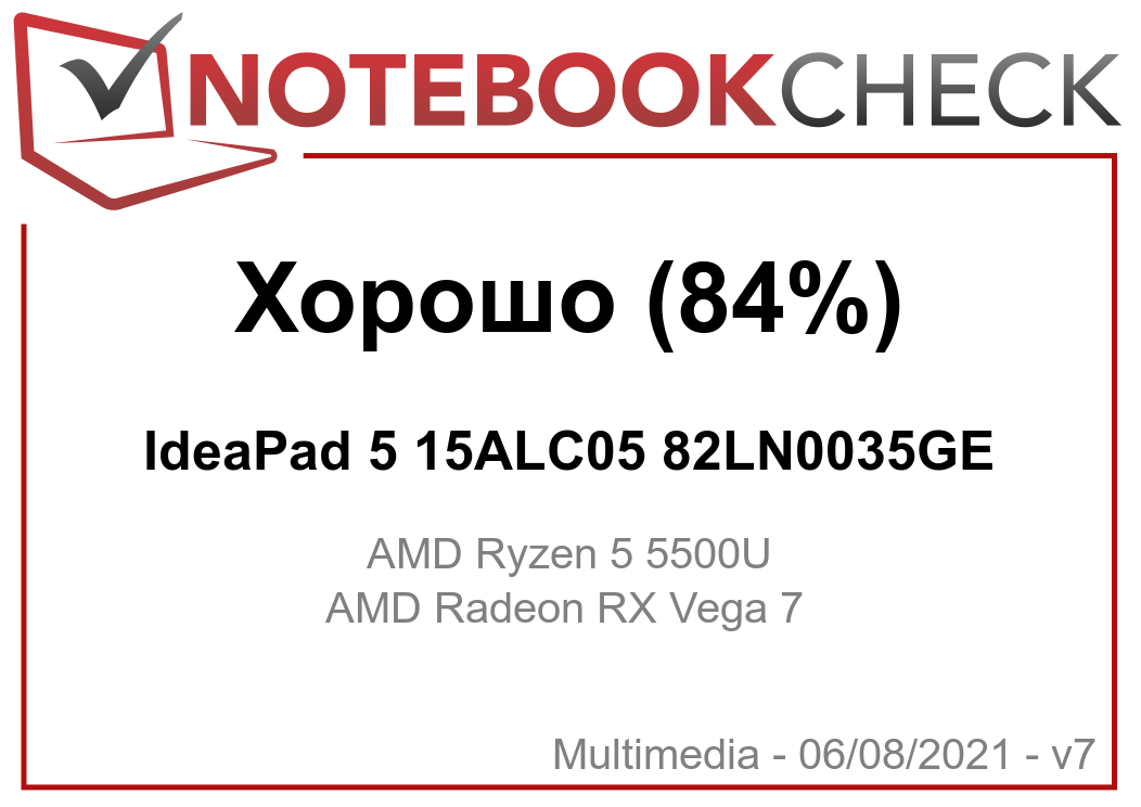 Ноутбук Lenovo Ideapad 5 15alc05 Купить