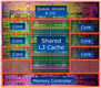 Intel 3960X Intel 3960X