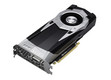 NVIDIA GeForce GTX 1060 (Desktop) NVIDIA GeForce GTX 1060 (Desktop)